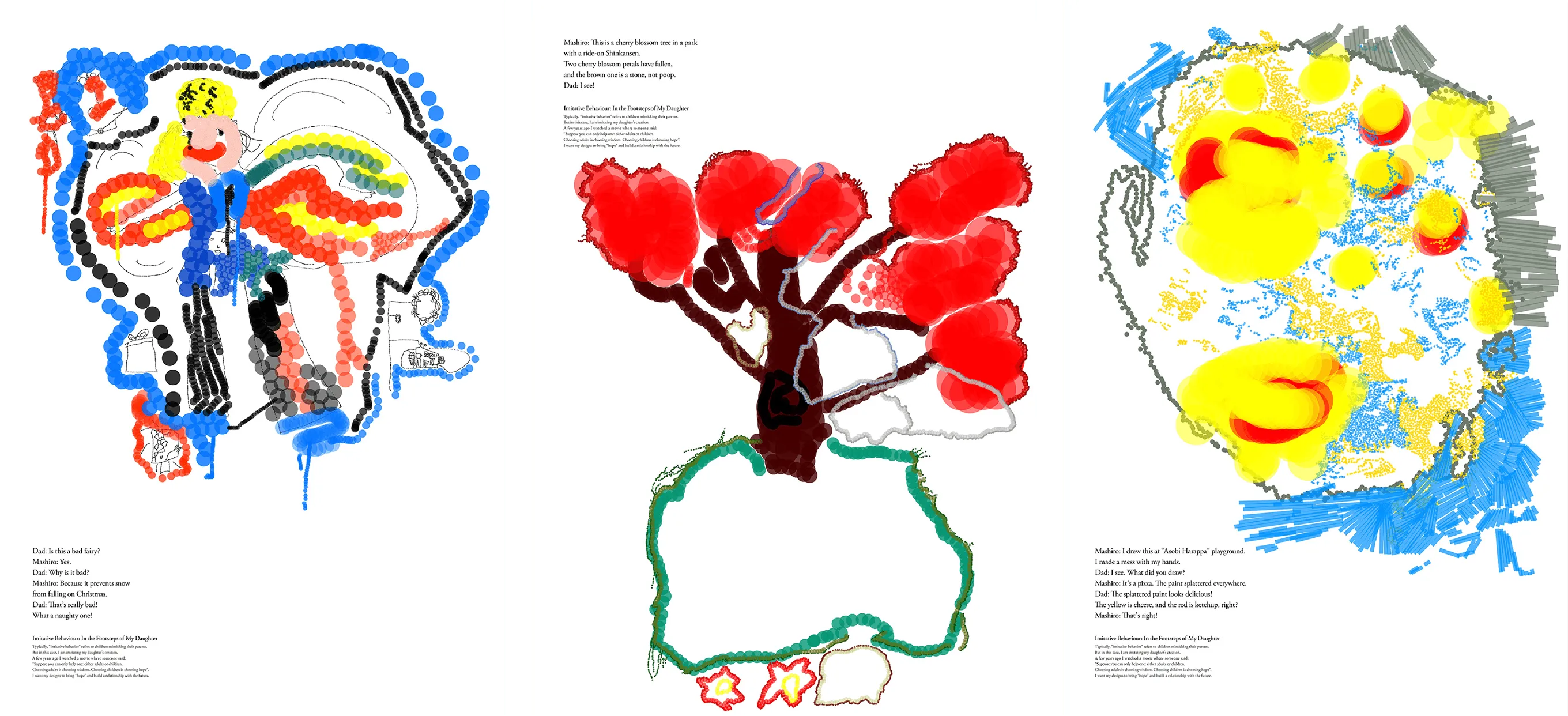 Imitative Behaviour artwork 03